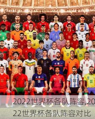 2022世界杯各队阵容,2022世界杯各队阵容对比