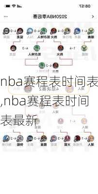 nba赛程表时间表,nba赛程表时间表最新