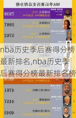 nba历史季后赛得分榜最新排名,nba历史季后赛得分榜最新排名榜