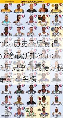 nba历史季后赛得分榜最新排名,nba历史季后赛得分榜最新排名榜