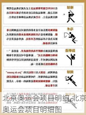 北京奥运会项目明细,北京奥运会项目明细图