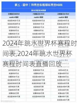 2024年跳水世界杯赛程时间表,2024年跳水世界杯赛程时间表直播回放