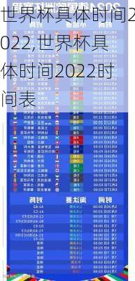 世界杯具体时间2022,世界杯具体时间2022时间表