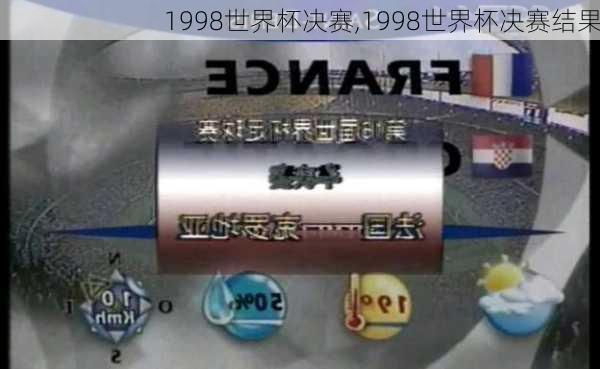 1998世界杯决赛,1998世界杯决赛结果