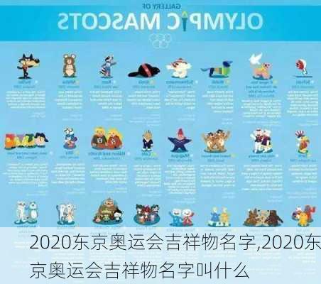 2020东京奥运会吉祥物名字,2020东京奥运会吉祥物名字叫什么