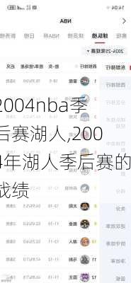 2004nba季后赛湖人,2004年湖人季后赛的战绩