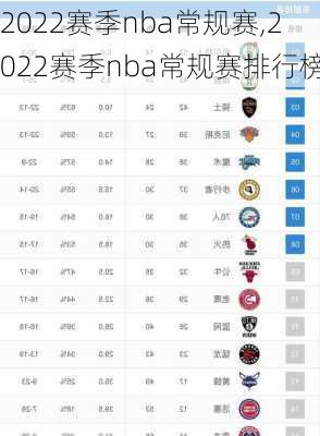 2022赛季nba常规赛,2022赛季nba常规赛排行榜