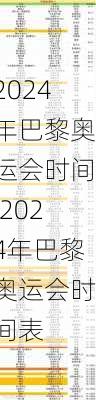 2024年巴黎奥运会时间,2024年巴黎奥运会时间表