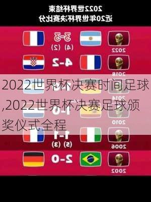 2022世界杯决赛时间足球,2022世界杯决赛足球颁奖仪式全程