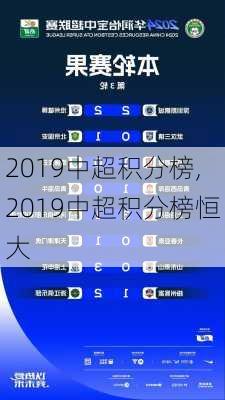 2019中超积分榜,2019中超积分榜恒大