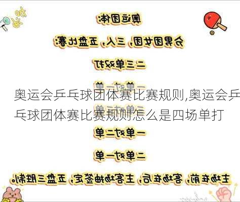 奥运会乒乓球团体赛比赛规则,奥运会乒乓球团体赛比赛规则怎么是四场单打