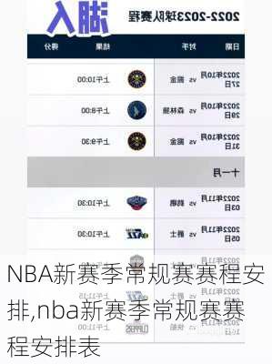 NBA新赛季常规赛赛程安排,nba新赛季常规赛赛程安排表