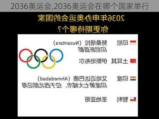 2036奥运会,2036奥运会在哪个国家举行