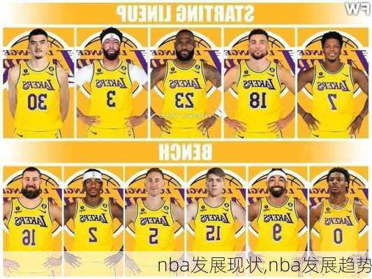 nba发展现状,nba发展趋势