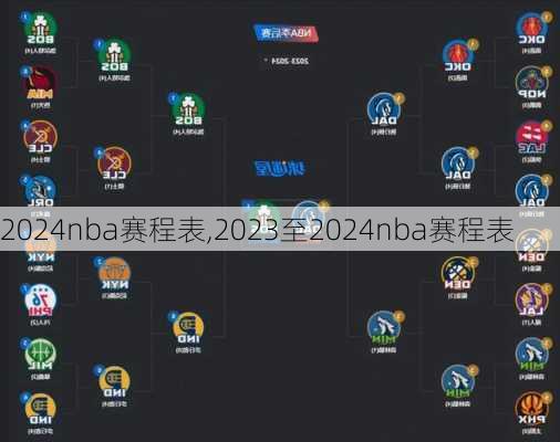 2024nba赛程表,2023至2024nba赛程表