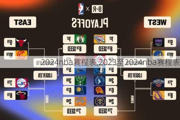 2024nba赛程表,2023至2024nba赛程表