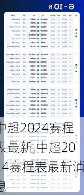 中超2024赛程表最新,中超2024赛程表最新消息