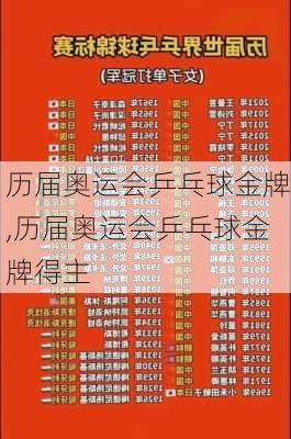 历届奥运会乒乓球金牌,历届奥运会乒乓球金牌得主